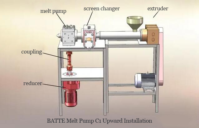  BATTE Melt Pump C1 Upward Installation