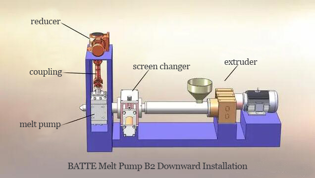 BATTE Melt Pump B2 Downward Installation
