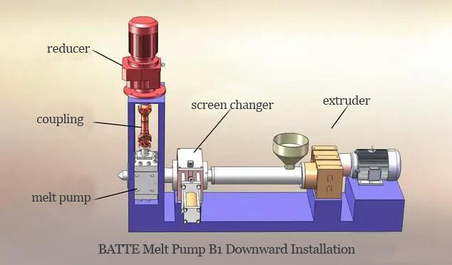 BATTE Melt Pump B1 Downward Installation