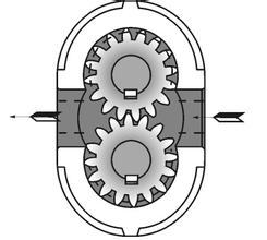 Polymer melt pump will be a major positive it?